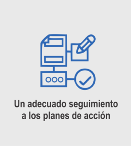 planes de accion