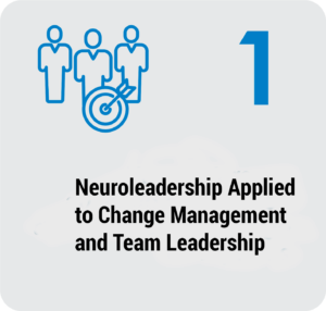 applied to change