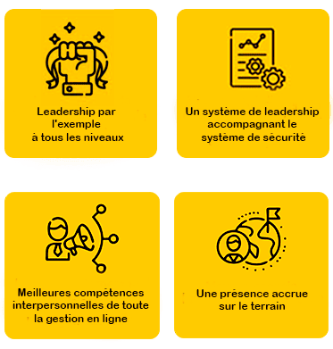 applique a la securite 1