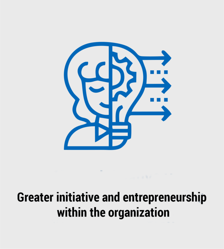 greater initiative