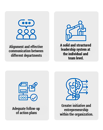 neuroleadership applied to change management celular