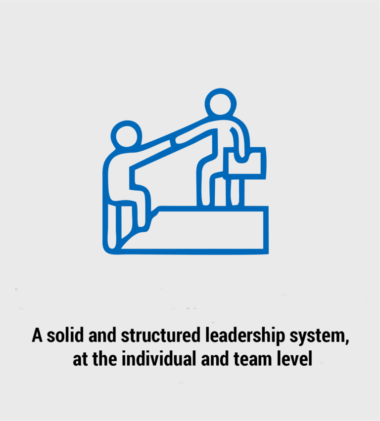 solid and structures sistem